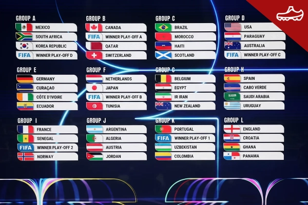 calendario mundial 2026