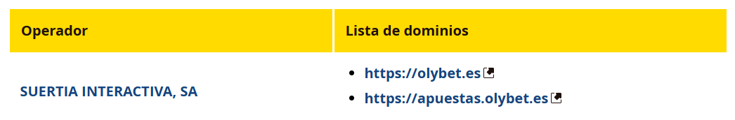 olybet casino legal españa