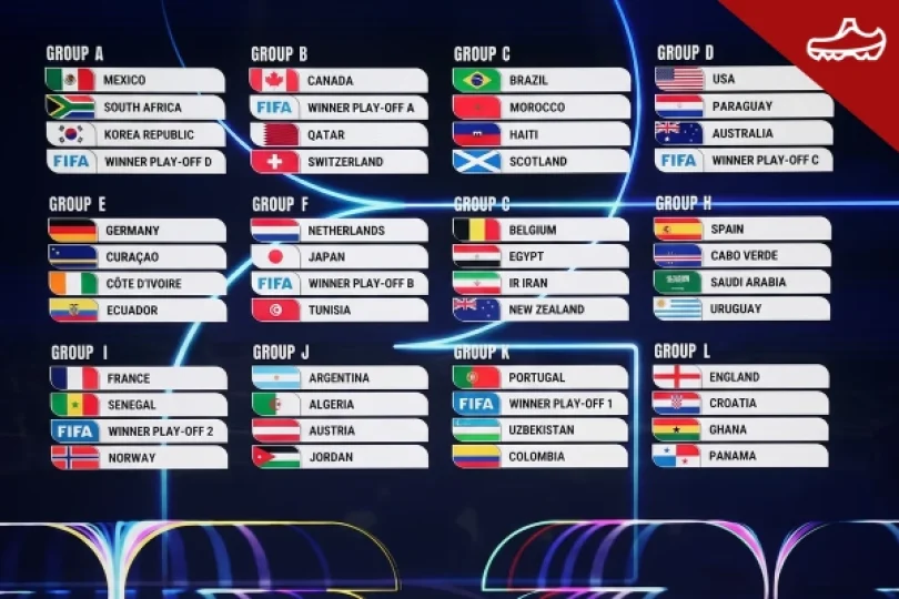 calendario mundial 2026