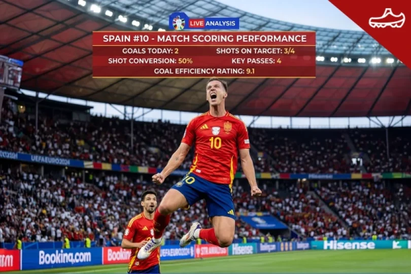goleador mundial 2026